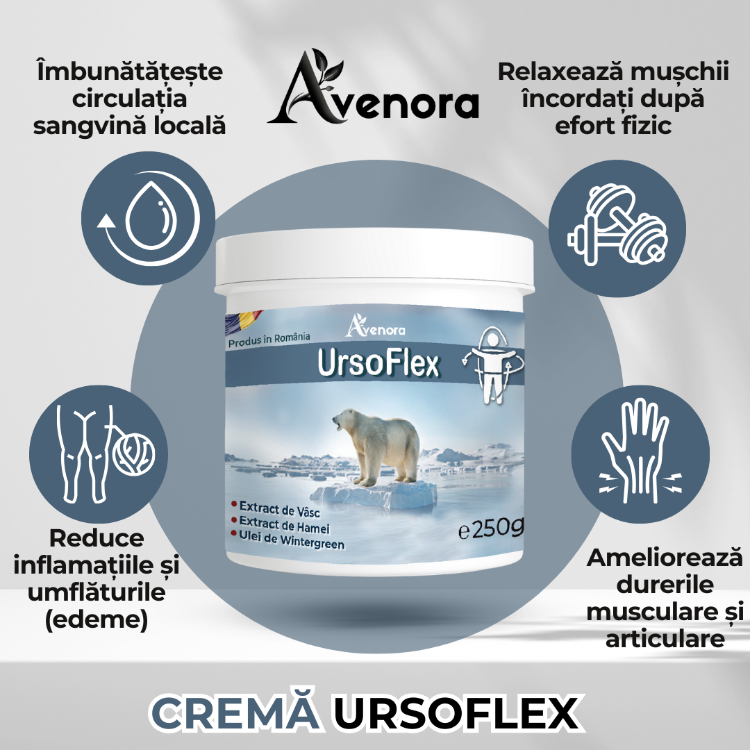 Ursoflex - Balsam pentru Dureri Reumatice