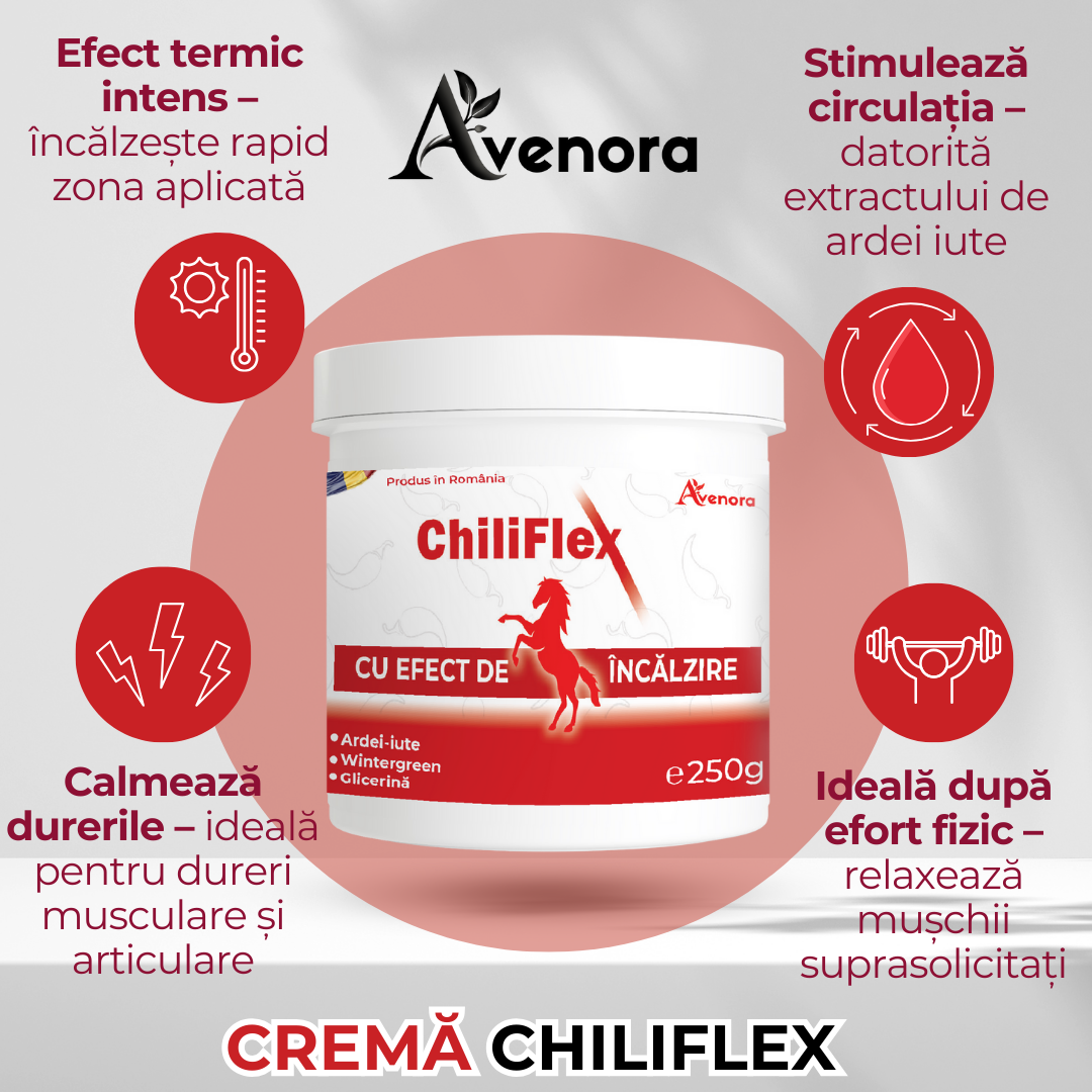 ChiliFlex - Crema cu Ardei Iute pentru Dureri Musculare