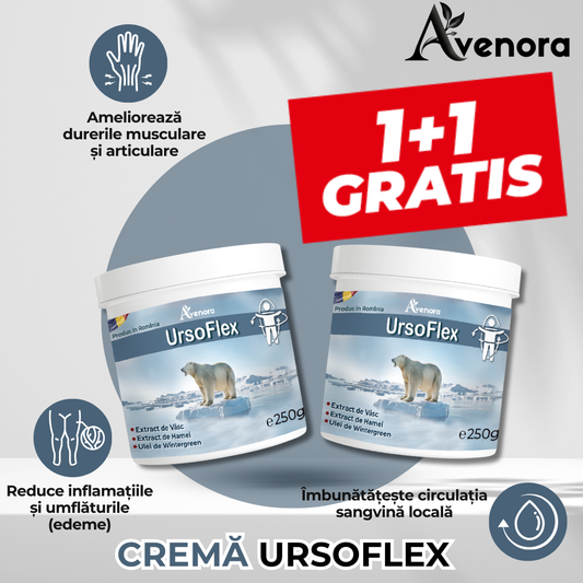 Ursoflex Balsam pentru Dureri Reumatice