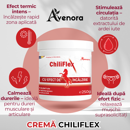 ChiliFlex - Crema cu Ardei Iute pentru Dureri Musculare