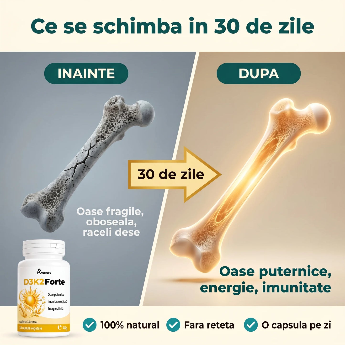 D3K2Forte - Susține oasele și imunitatea (test)