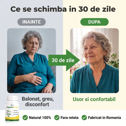DigestivForte - Digestie ușoară după fiecare masă (test)