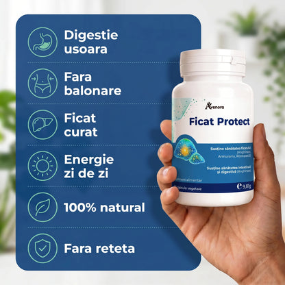 Ficat Protect - Ficat sănătos și digestie ușoară (test)
