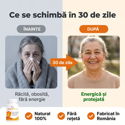 ImunoForte - Imunitate puternică în fiecare zi (test)