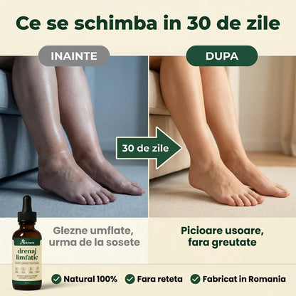 Picături Drenaj Limfatic (test)