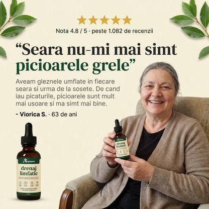 Picături Drenaj Limfatic (test)
