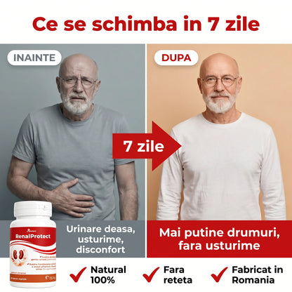 RenalProtect - Susținere pentru funcția renală (test)