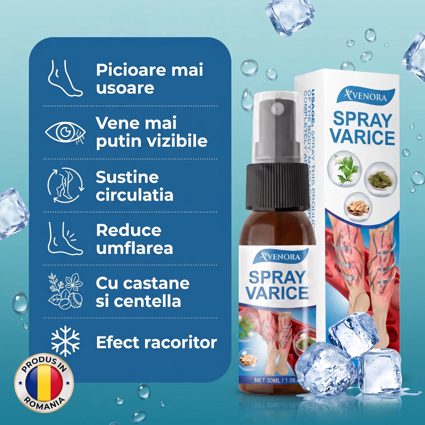 Spray varice test