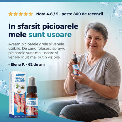 Spray varice test