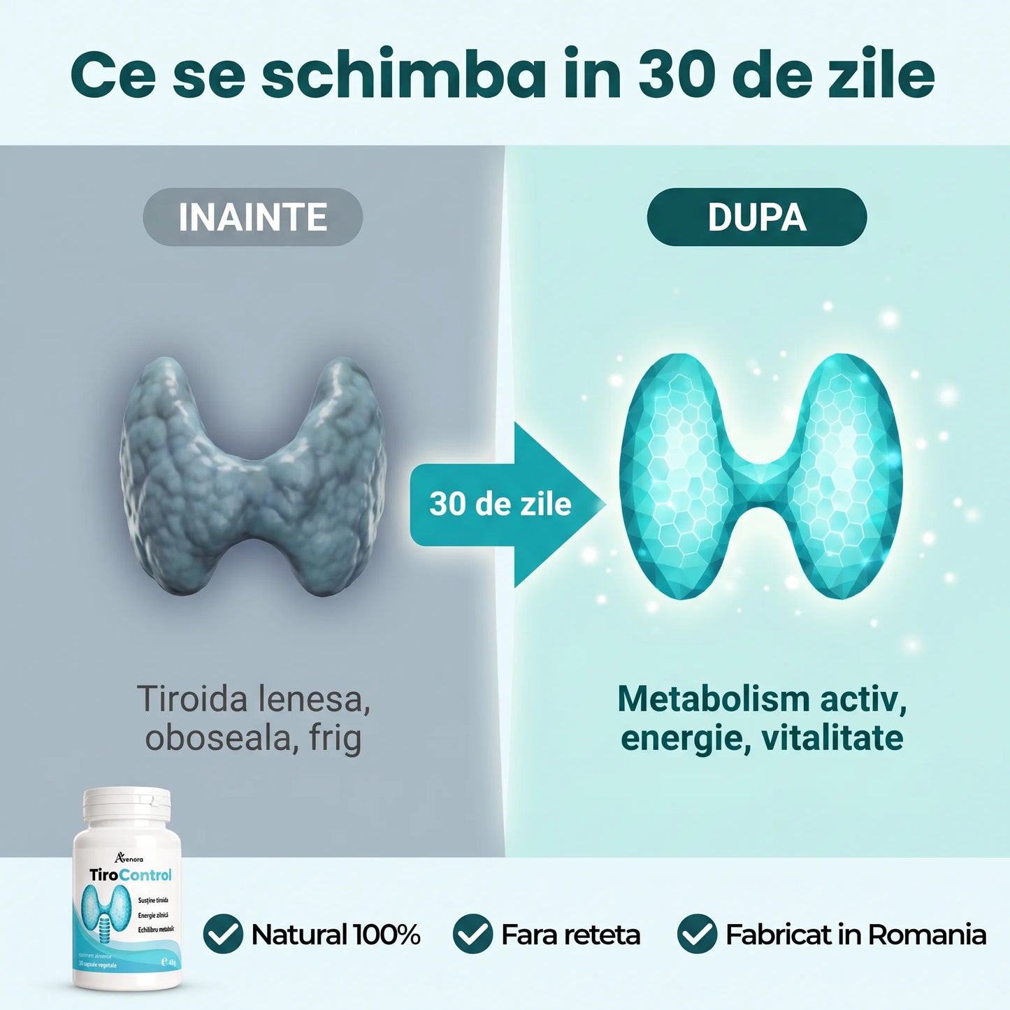 TiroControl - Echilibru pentru tiroidă și metabolism (test)