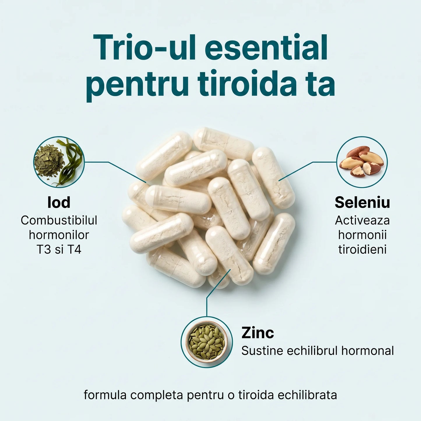 TiroControl - Echilibru pentru tiroidă și metabolism (test)