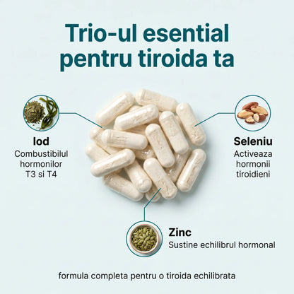 TiroControl - Echilibru pentru tiroidă și metabolism (test)